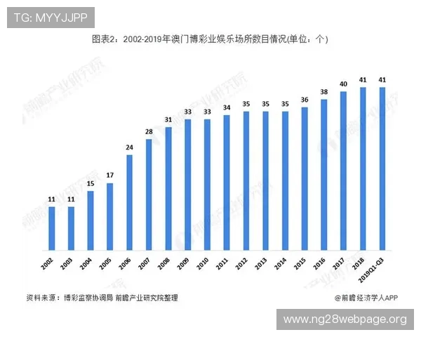 南宫体育平台未来发展趋势:结合新技术推动体育娱乐行业创新的前瞻分析 南宫体育平台未来发展趋势:结合新技术推动体育娱乐行业创新的前瞻分析