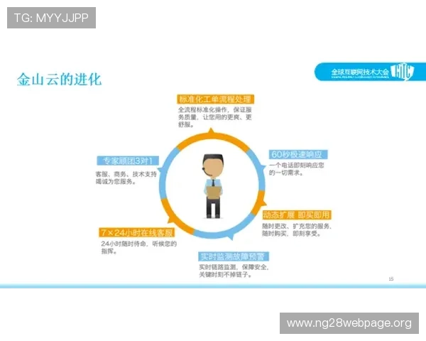 南宫壹号娱乐的客户服务体系与用户满意度提升策略分析