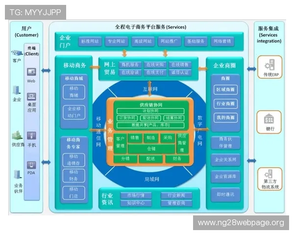 南宫壹号电子娱乐中心的场地租赁与商务合作方案详细介绍 南宫壹号电子娱乐中心的场地租赁与商务合作方案详细介绍
