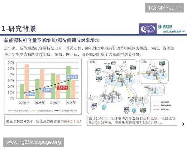 5g智能电网白皮书PDF下载及行业专家解读智能电网未来发展趋势
