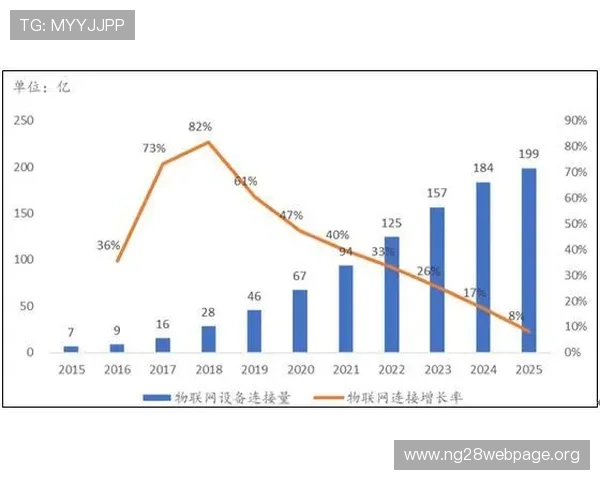 ng体育在体育行业数字化转型中的角色与未来发展方向 ng体育在体育行业数字化转型中的角色与未来发展方向