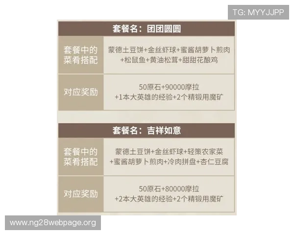 南宫28林帝导航详细讲解每日任务与活动奖励获取方法
