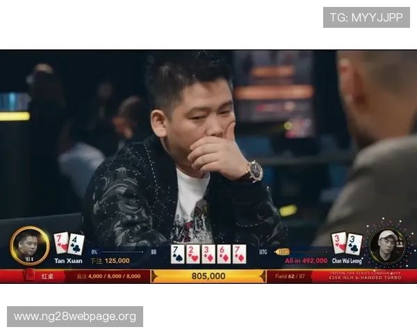 掌握德扑之星下载技巧，轻松应对各种游戏环境提升胜率